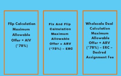 3 Simple Ways To Analyze A Fix A Flip